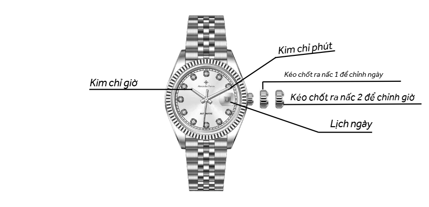 Cách chỉnh đồng hồ đeo tay 3 kim 1 nút có lịch ngày