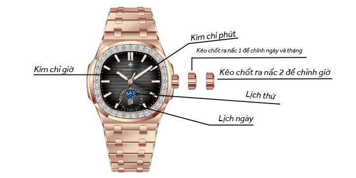 Cách chỉnh đồng hồ đeo tay 3 kim 1 nút có lịch ngày và thứ